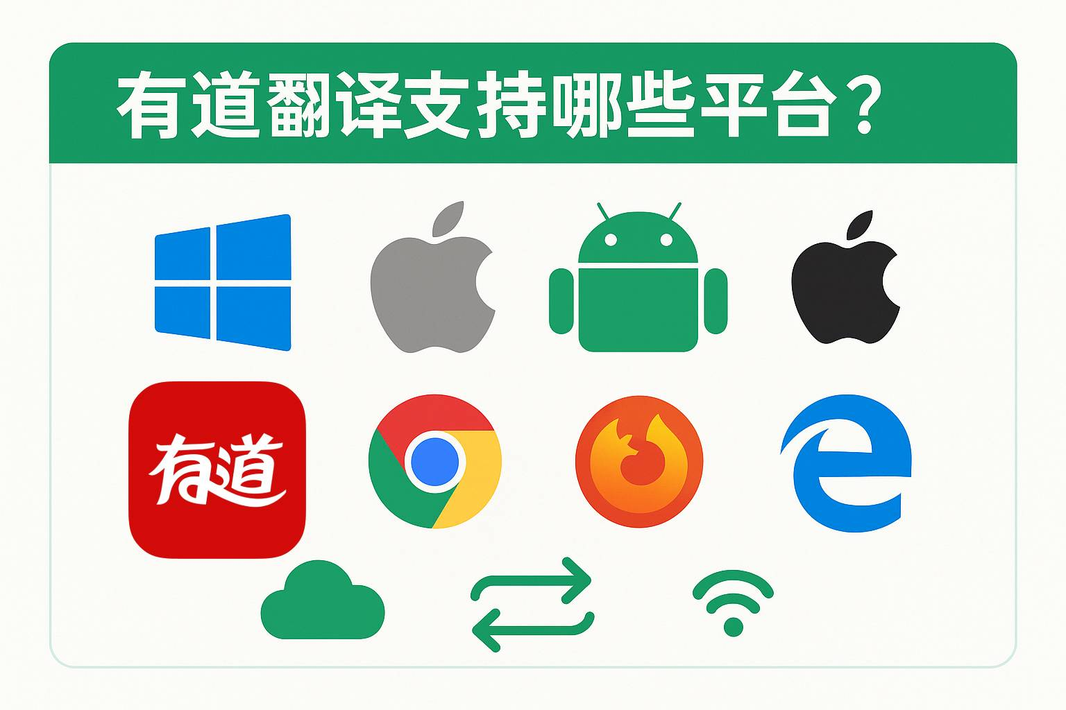 为什么有道翻译在2026年成为了很多法官的审案工具?